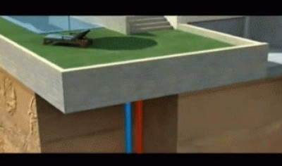 Esquema geot�rmico